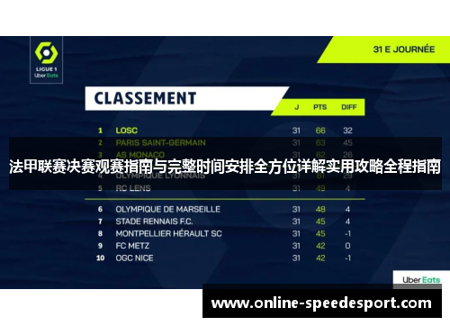 法甲联赛决赛观赛指南与完整时间安排全方位详解实用攻略全程指南