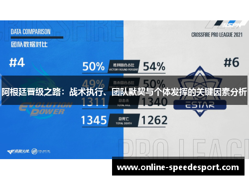 阿根廷晋级之路:战术执行、团队默契与个体发挥的关键因素分析 阿根廷晋级之路:战术执行、团队默契与个体发挥的关键因素分析